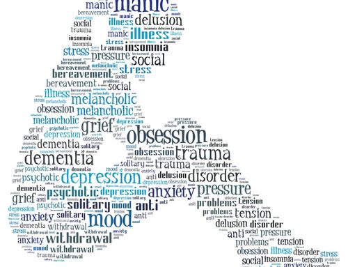 What do you know about Mental Health?